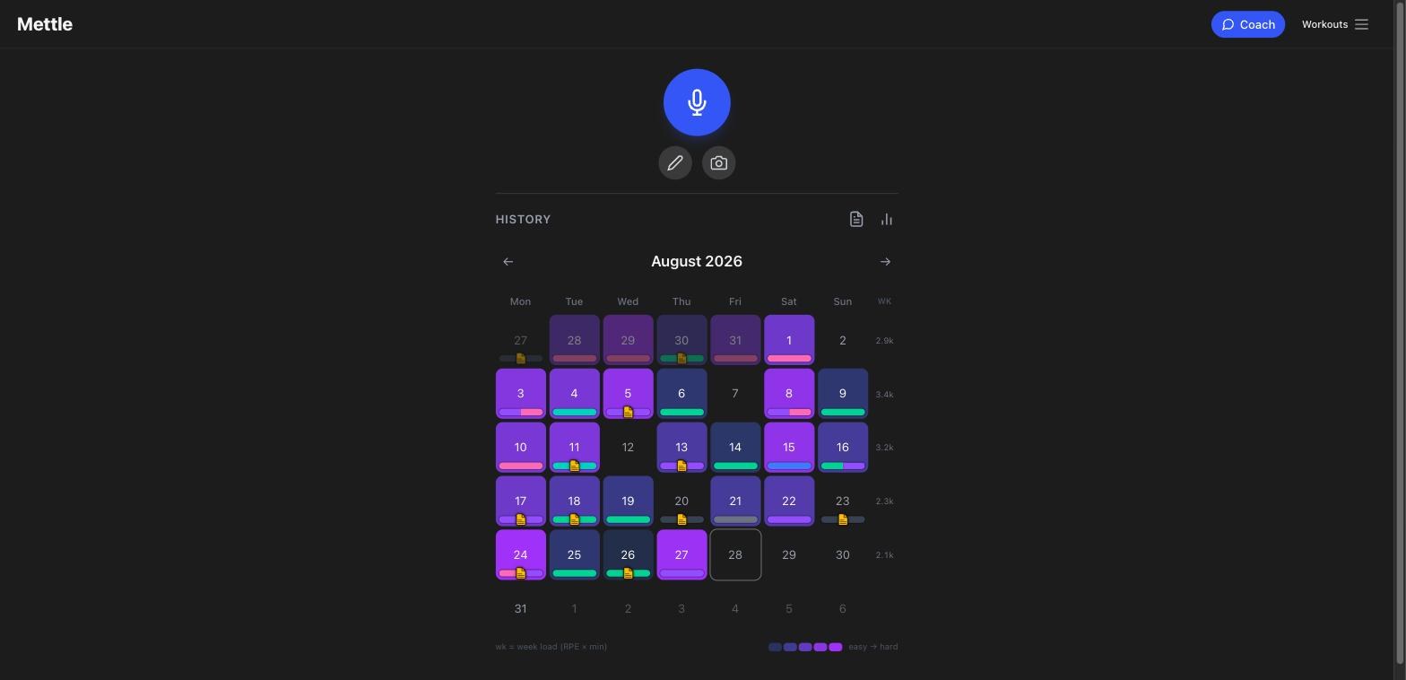 Mettle — The idea