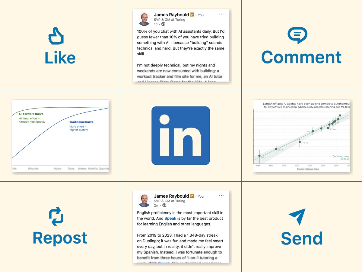 LinkedIn Posts